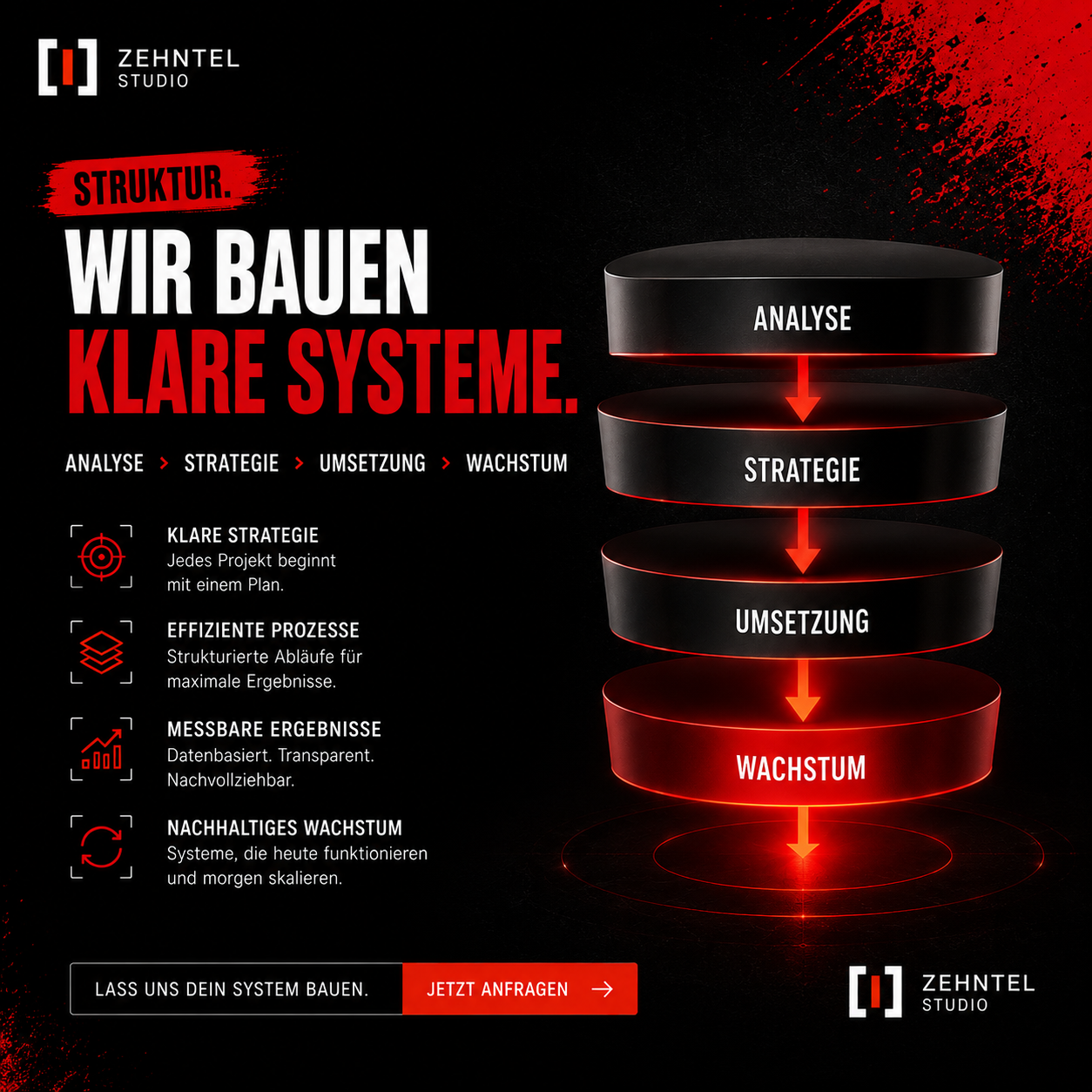 ZEHNTEL STUDIO Creative – Struktur und klare Systeme